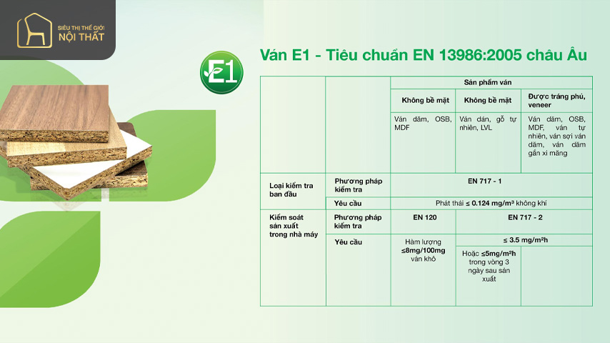 MDF chống ẩm được sản xuất tuân theo các tiêu chuẩn (E1, E0, CARB) đảm bảo chất lượng an toàn
