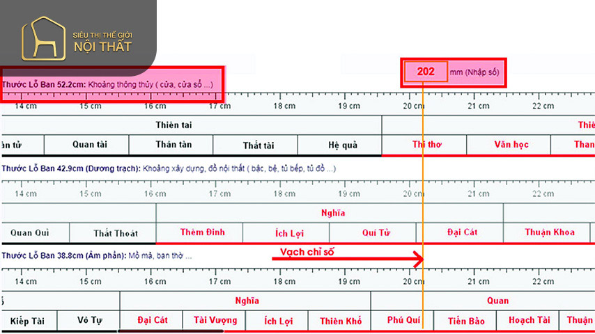 Thước Lỗ Ban giúp người Việt đo đạc, tính toán khi cất nhà