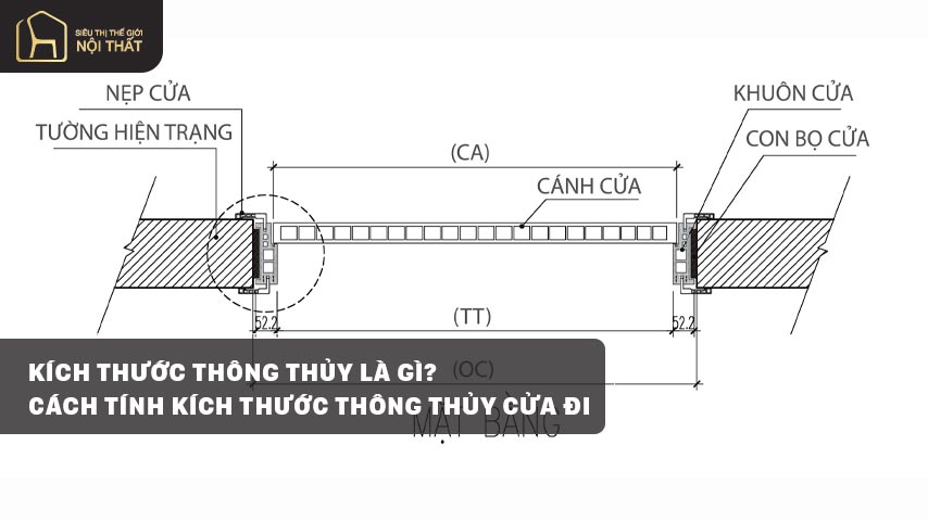 Kích thước thông thủy là gì? Cách tính kích thước thông thủy cửa đi