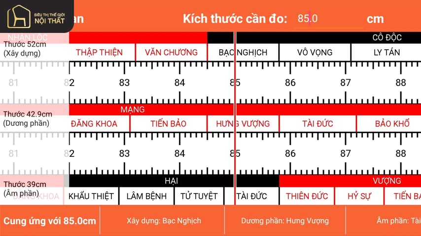 Kích thước thông thủy là gì? Cách tính kích thước thông thủy cửa đi