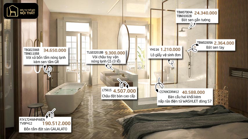 Combo thiết bị vệ sinh TOTO